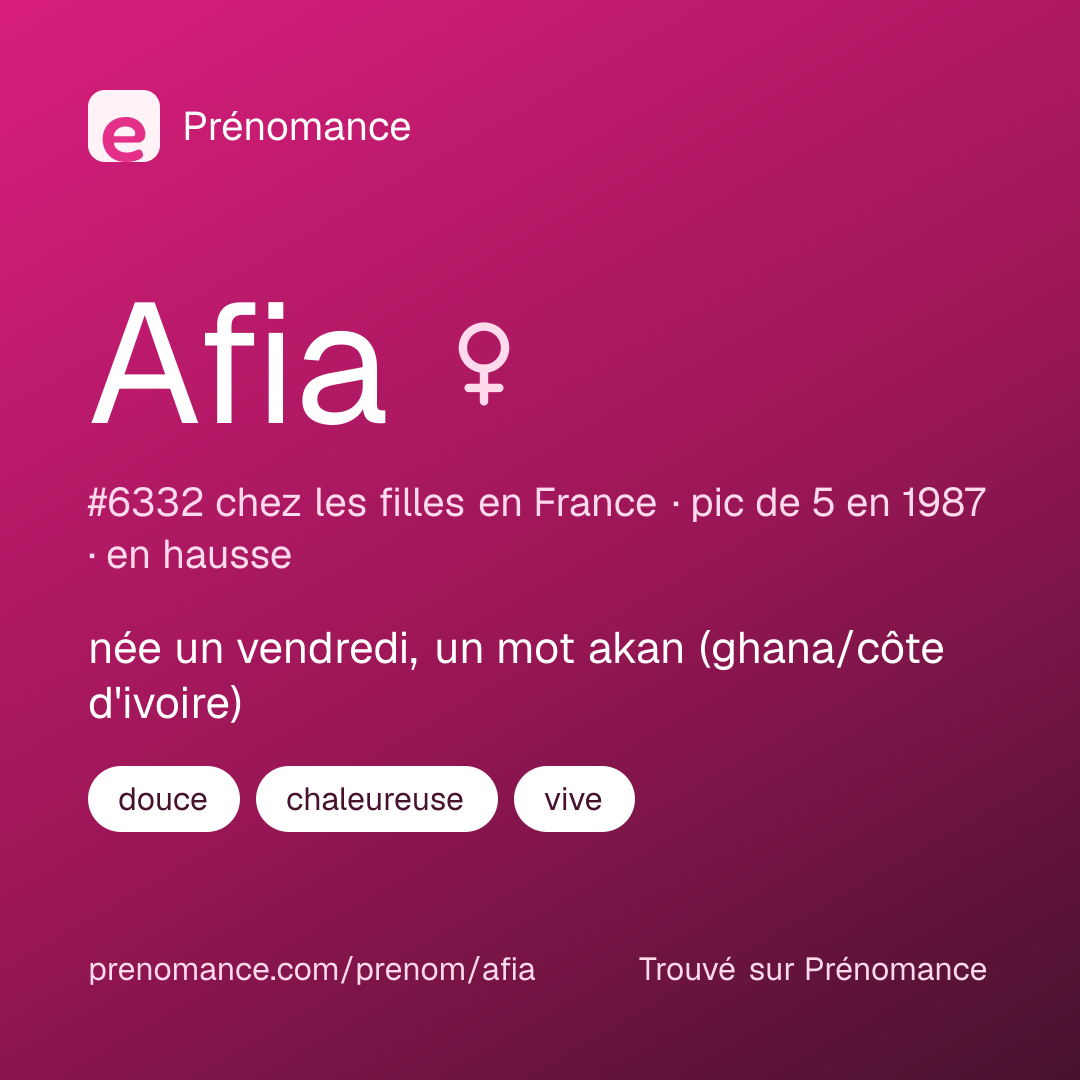 Carte de partage du prénom Afia
