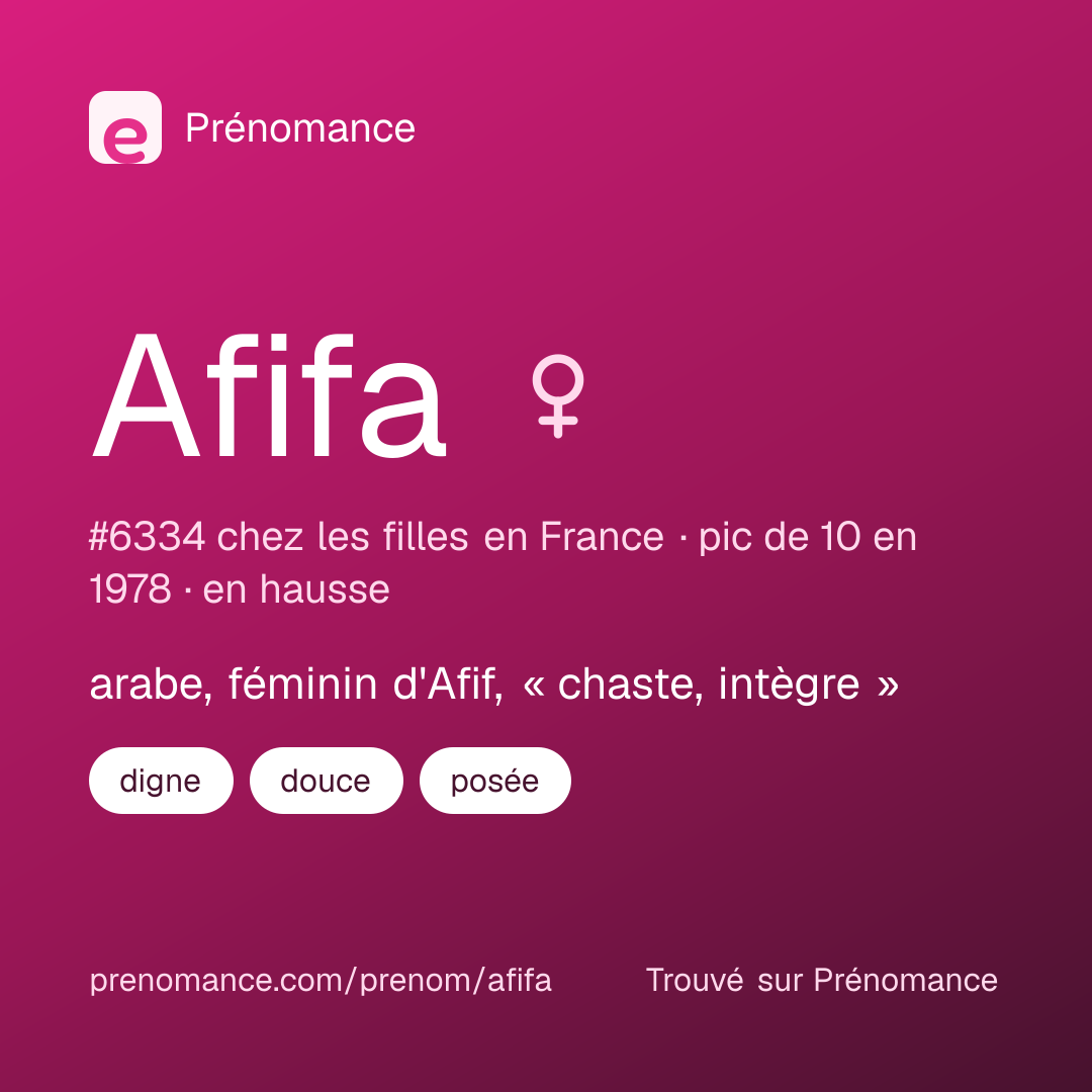 Carte de partage du prénom Afifa