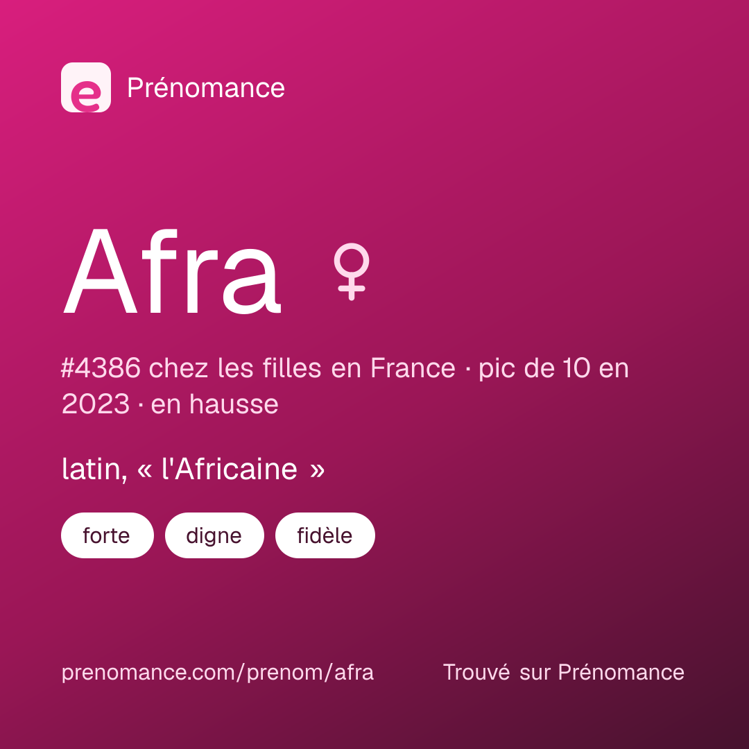 Carte de partage du prénom Afra