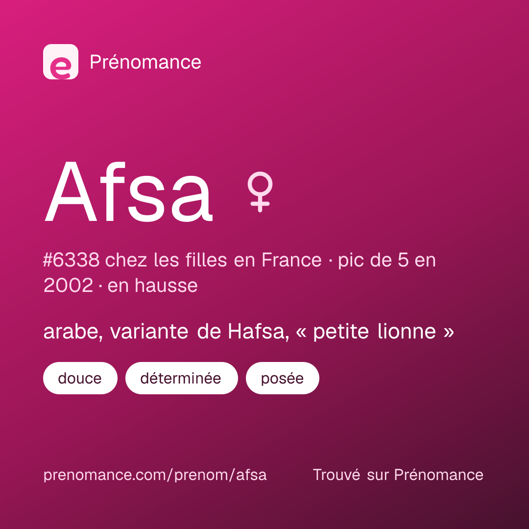 Carte de partage du prénom Afsa