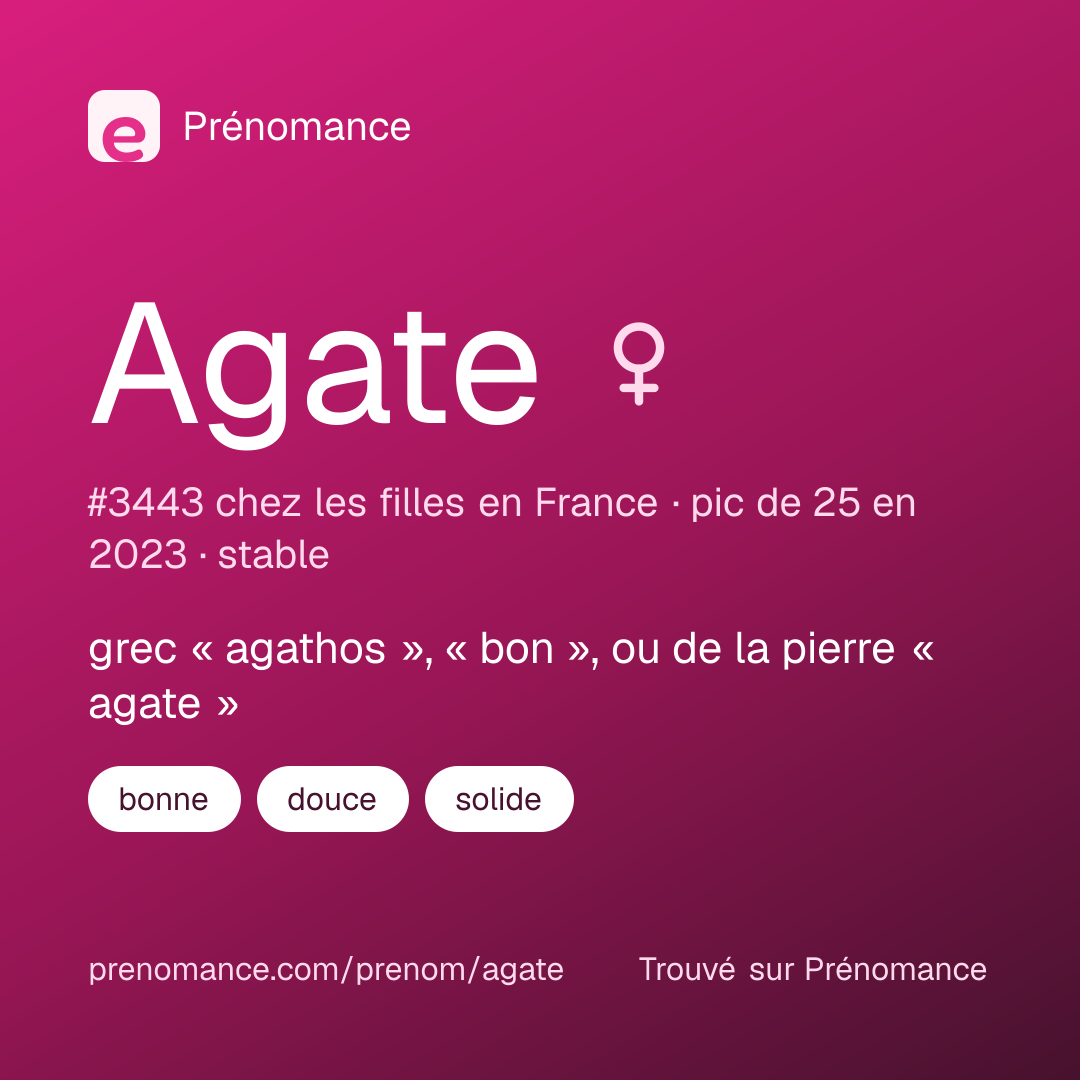 Carte de partage du prénom Agate