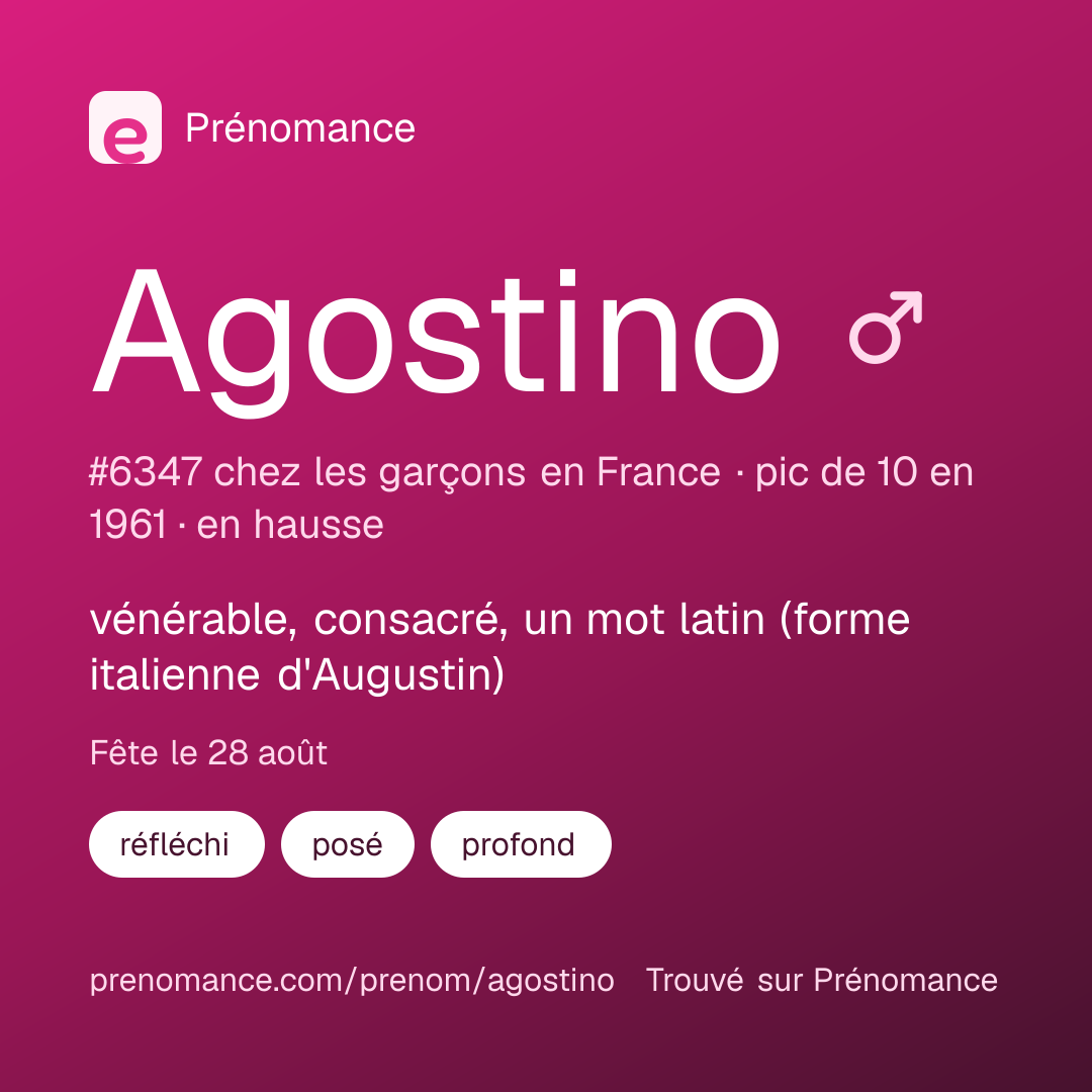 Carte de partage du prénom Agostino