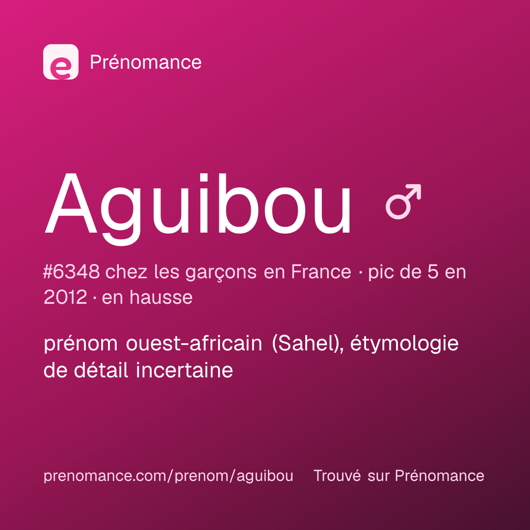 Carte de partage du prénom Aguibou