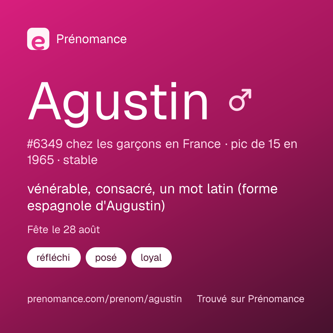 Carte de partage du prénom Agustin