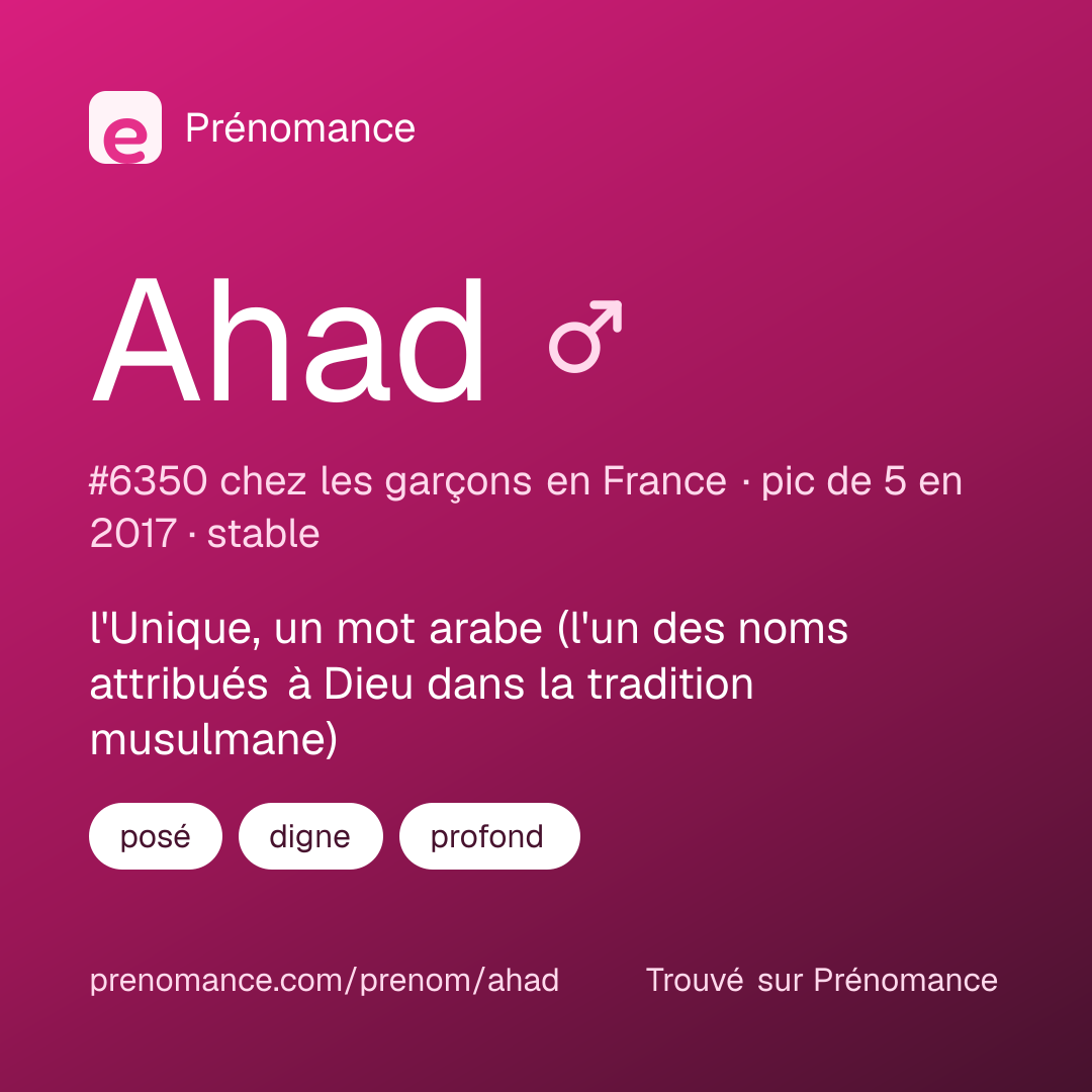 Carte de partage du prénom Ahad
