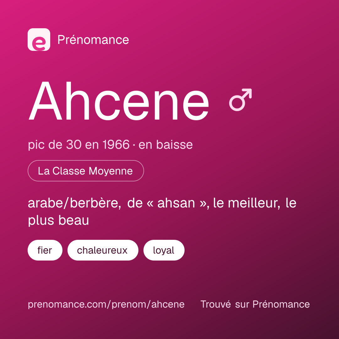 Carte de partage du prénom Ahcene