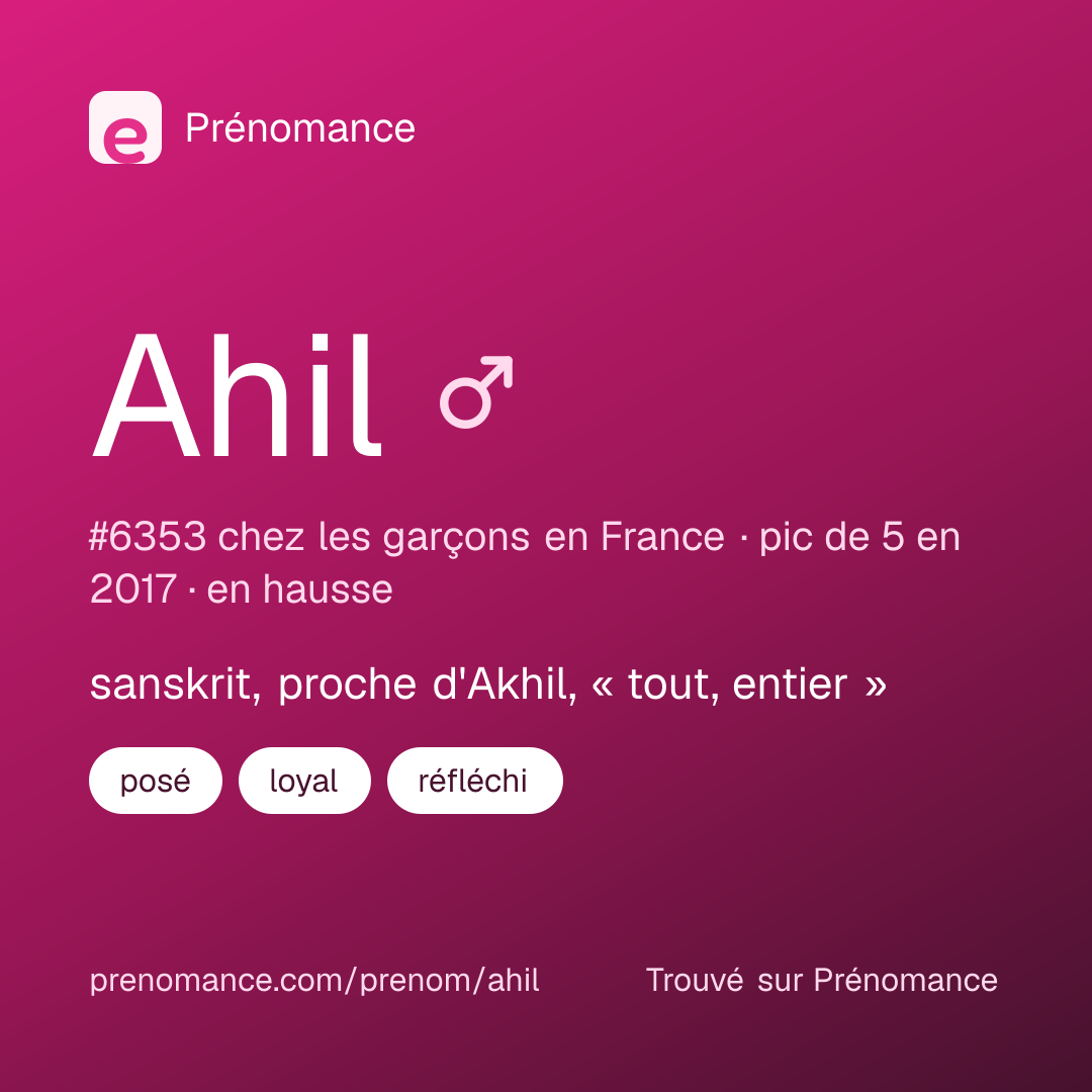 Carte de partage du prénom Ahil