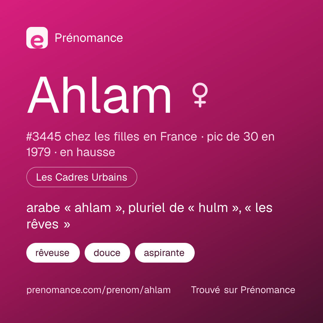 Carte de partage du prénom Ahlam