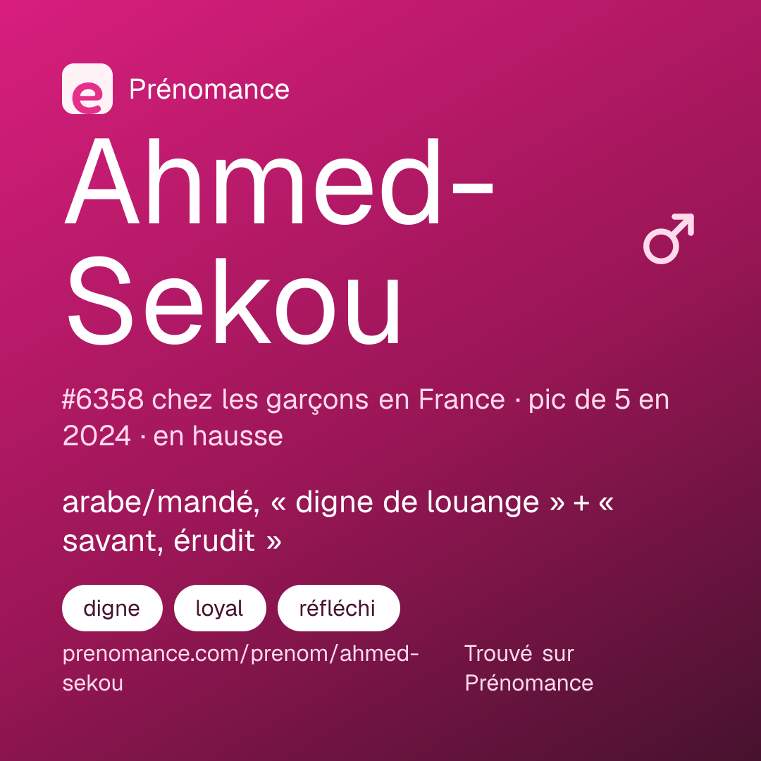 Carte de partage du prénom Ahmed-Sekou