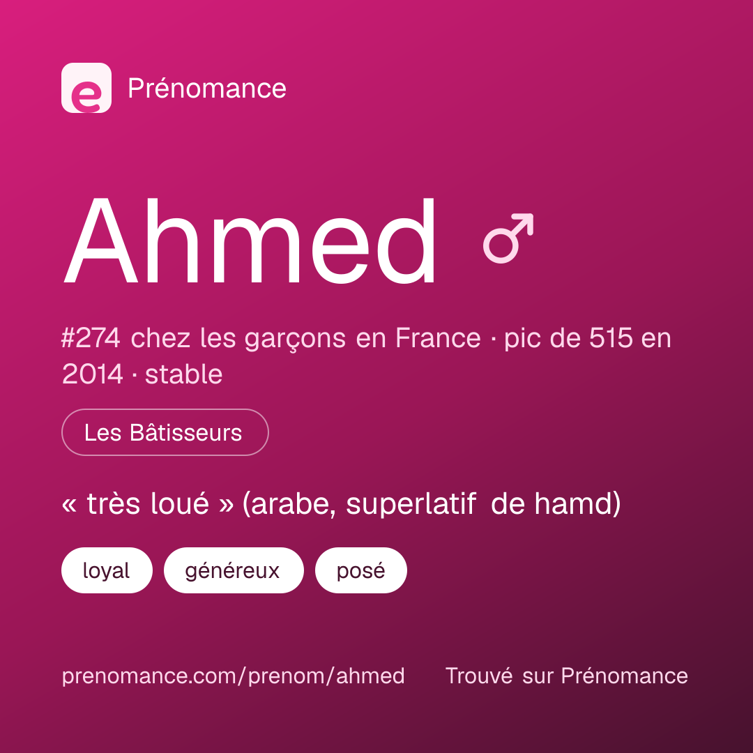 Carte de partage du prénom Ahmed