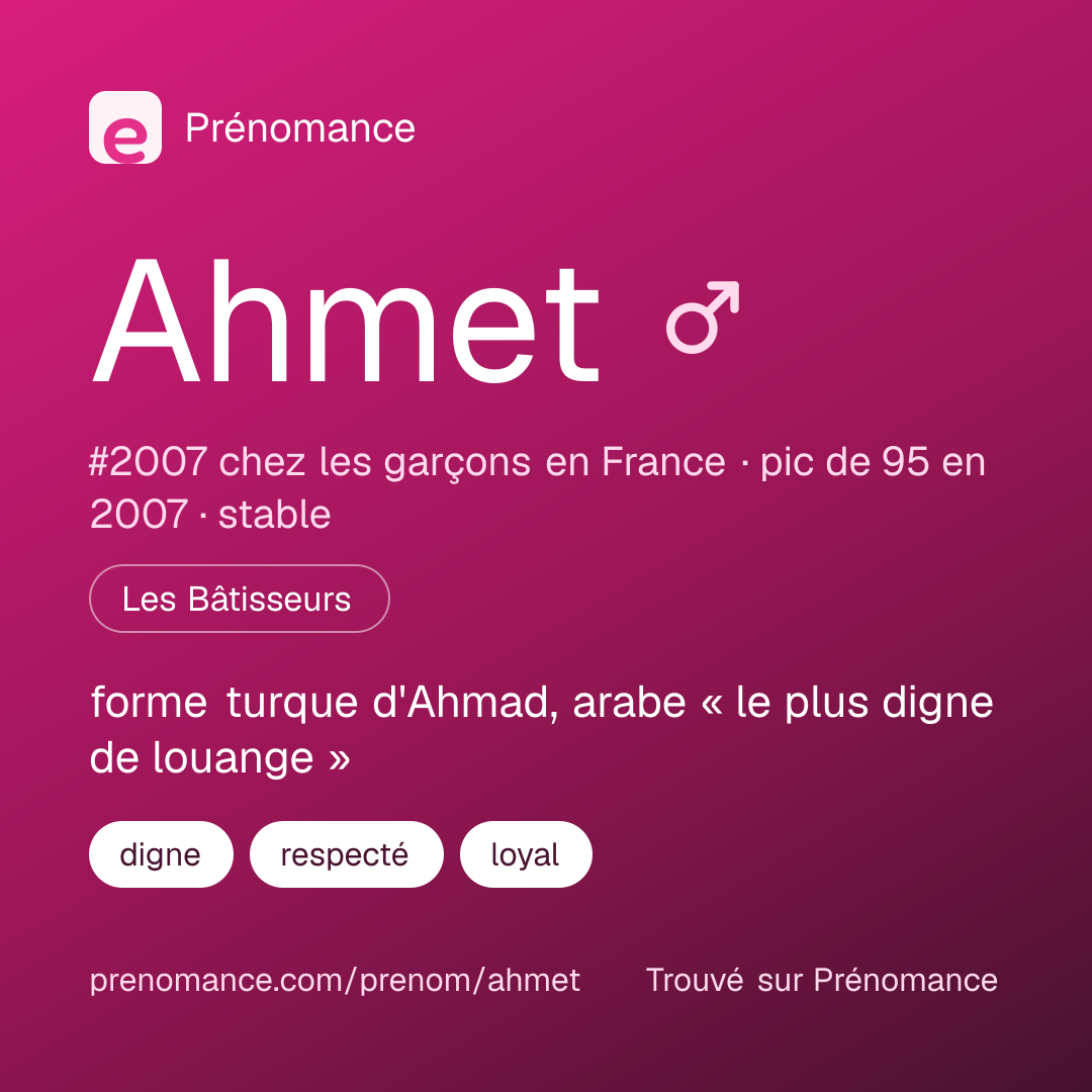Carte de partage du prénom Ahmet