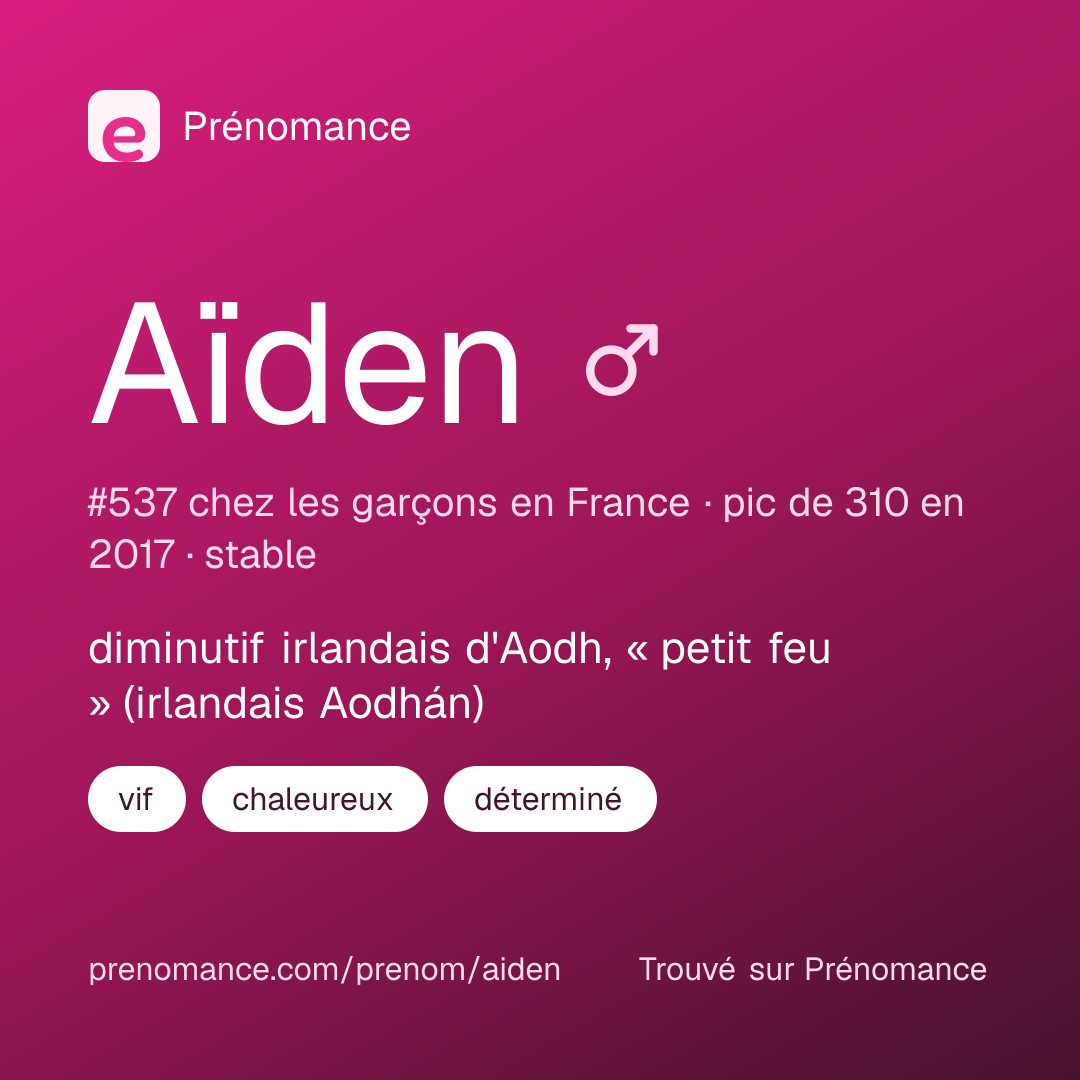 Carte de partage du prénom Aïden