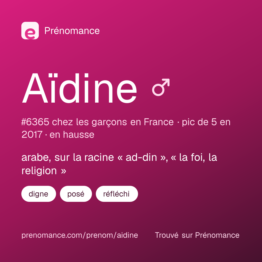 Carte de partage du prénom Aïdine