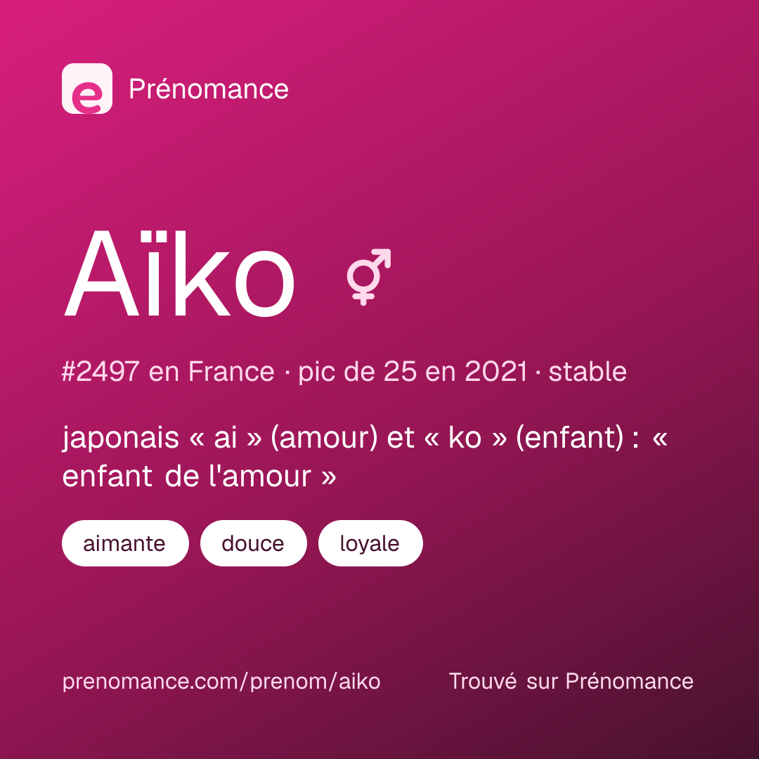 Carte de partage du prénom Aïko