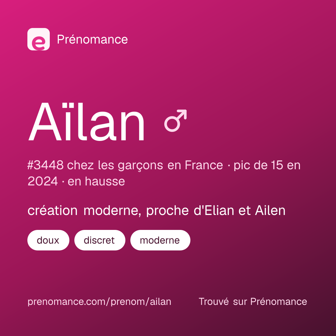 Carte de partage du prénom Aïlan