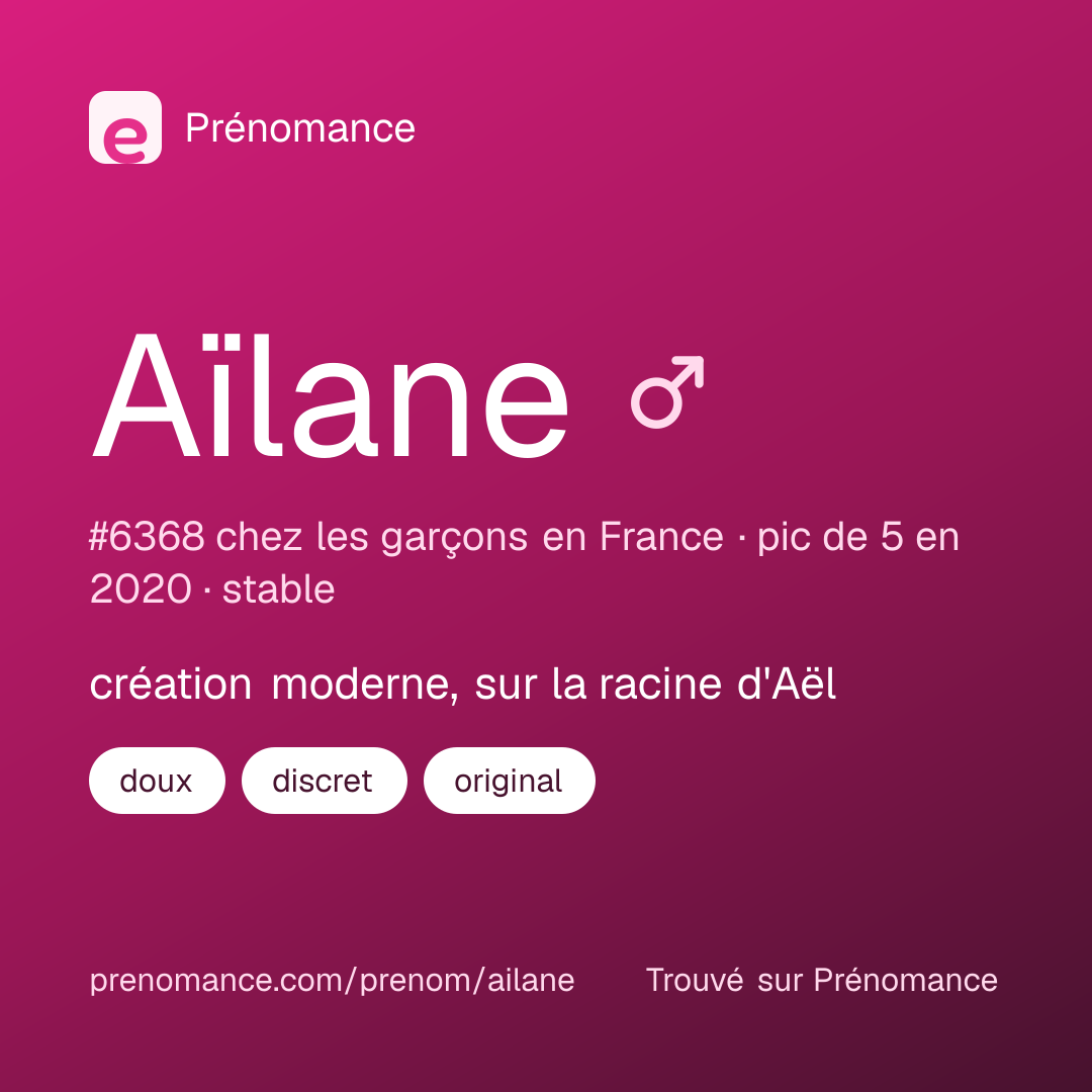 Carte de partage du prénom Aïlane