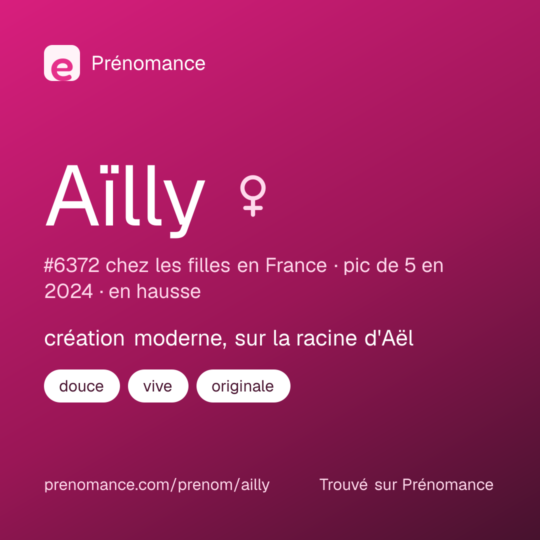 Carte de partage du prénom Aïlly