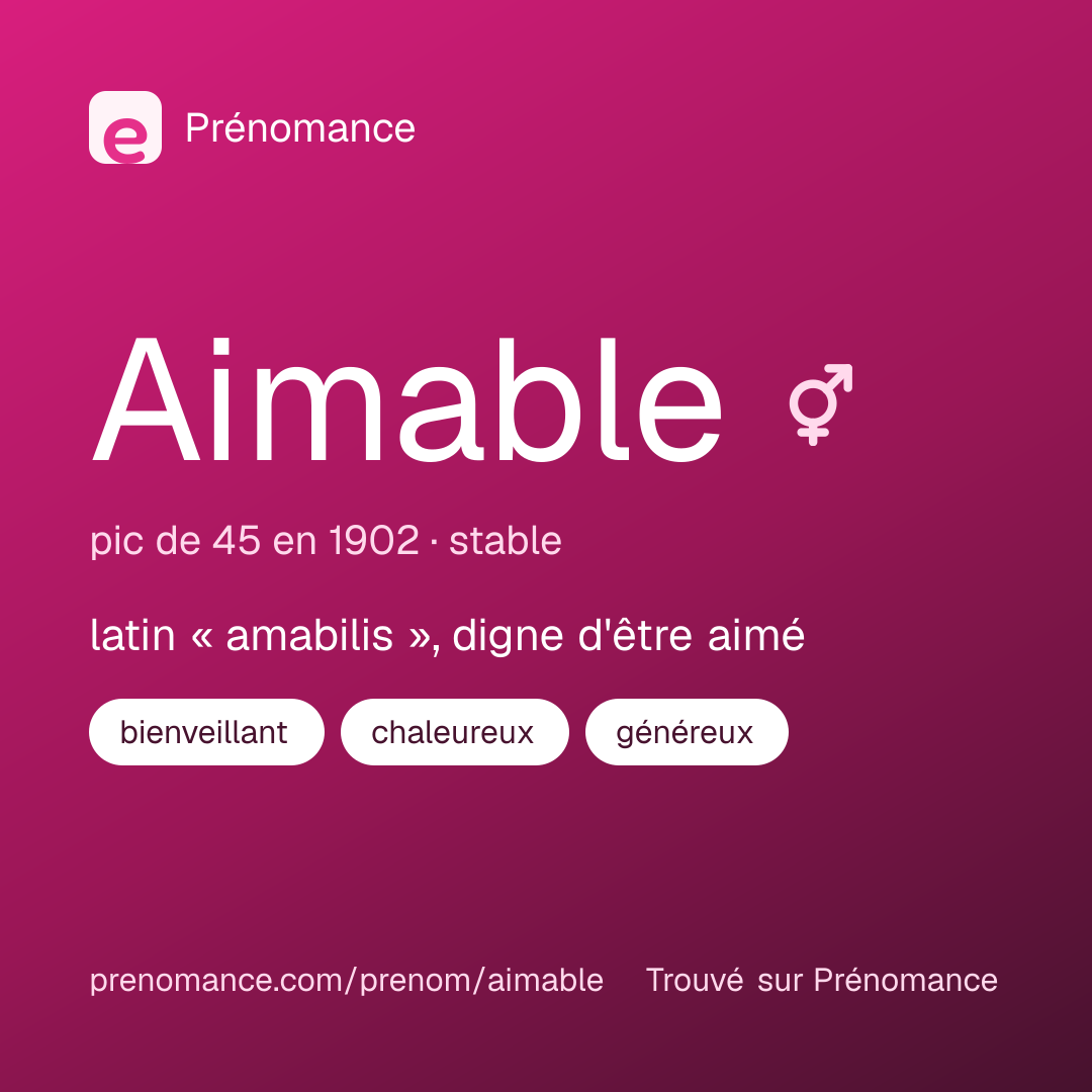 Carte de partage du prénom Aimable