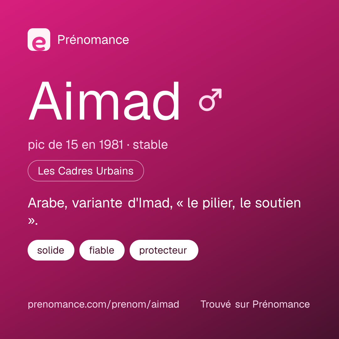 Carte de partage du prénom Aimad