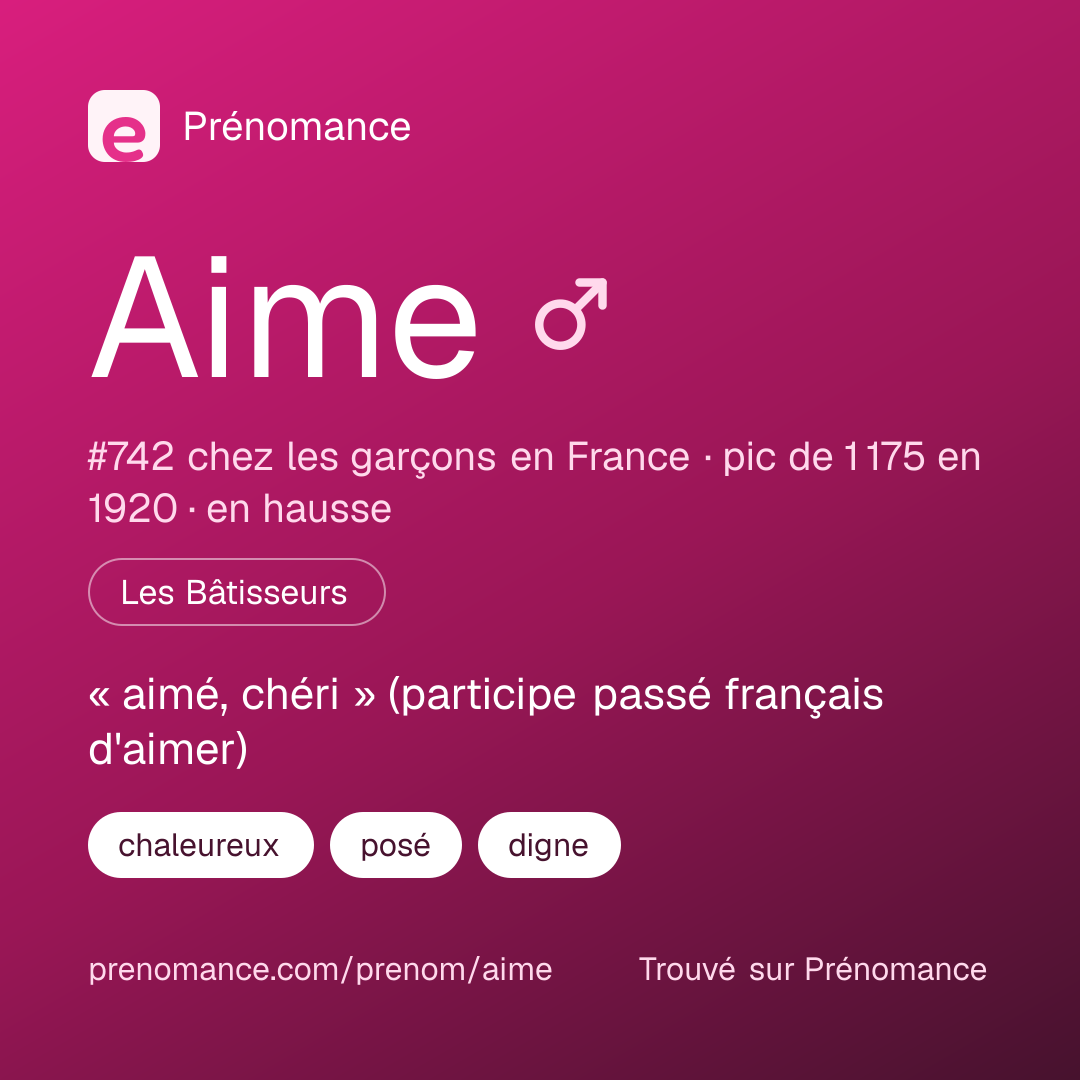 Carte de partage du prénom Aime