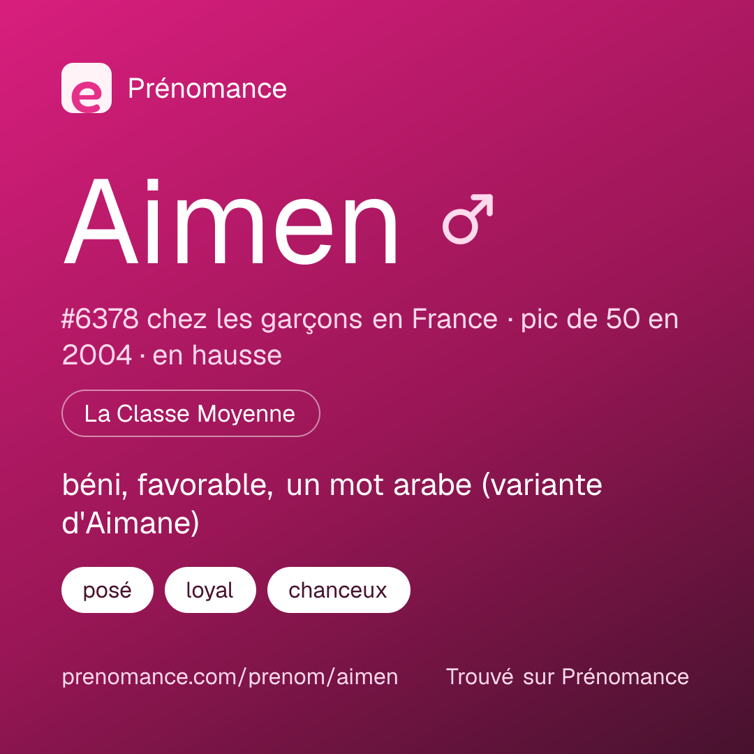 Carte de partage du prénom Aimen