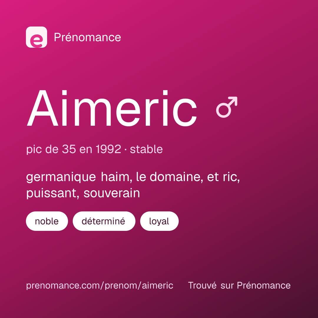 Carte de partage du prénom Aimeric