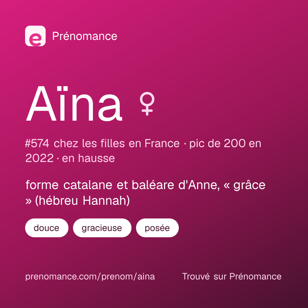 Carte de partage du prénom Aïna