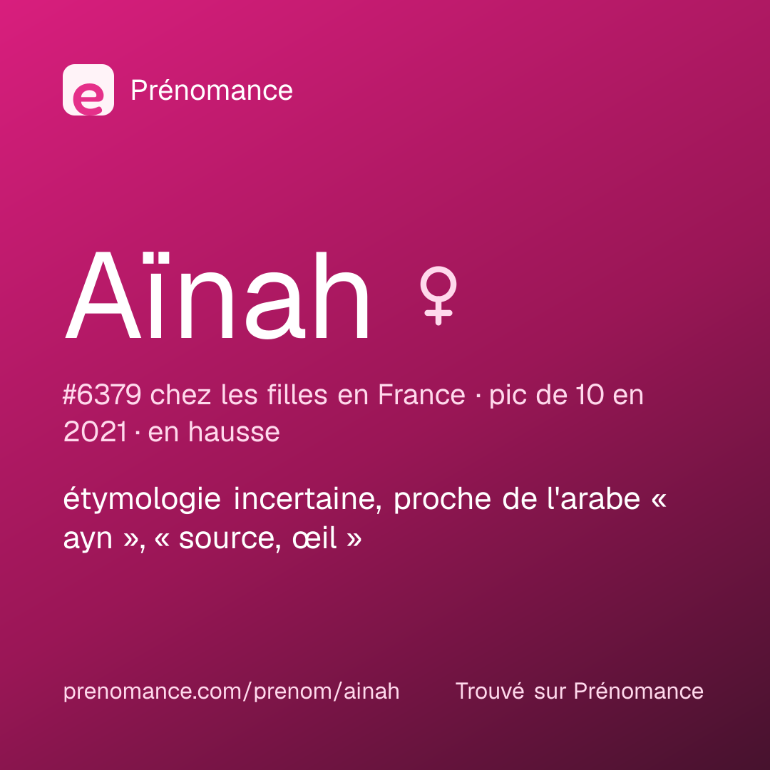 Carte de partage du prénom Aïnah