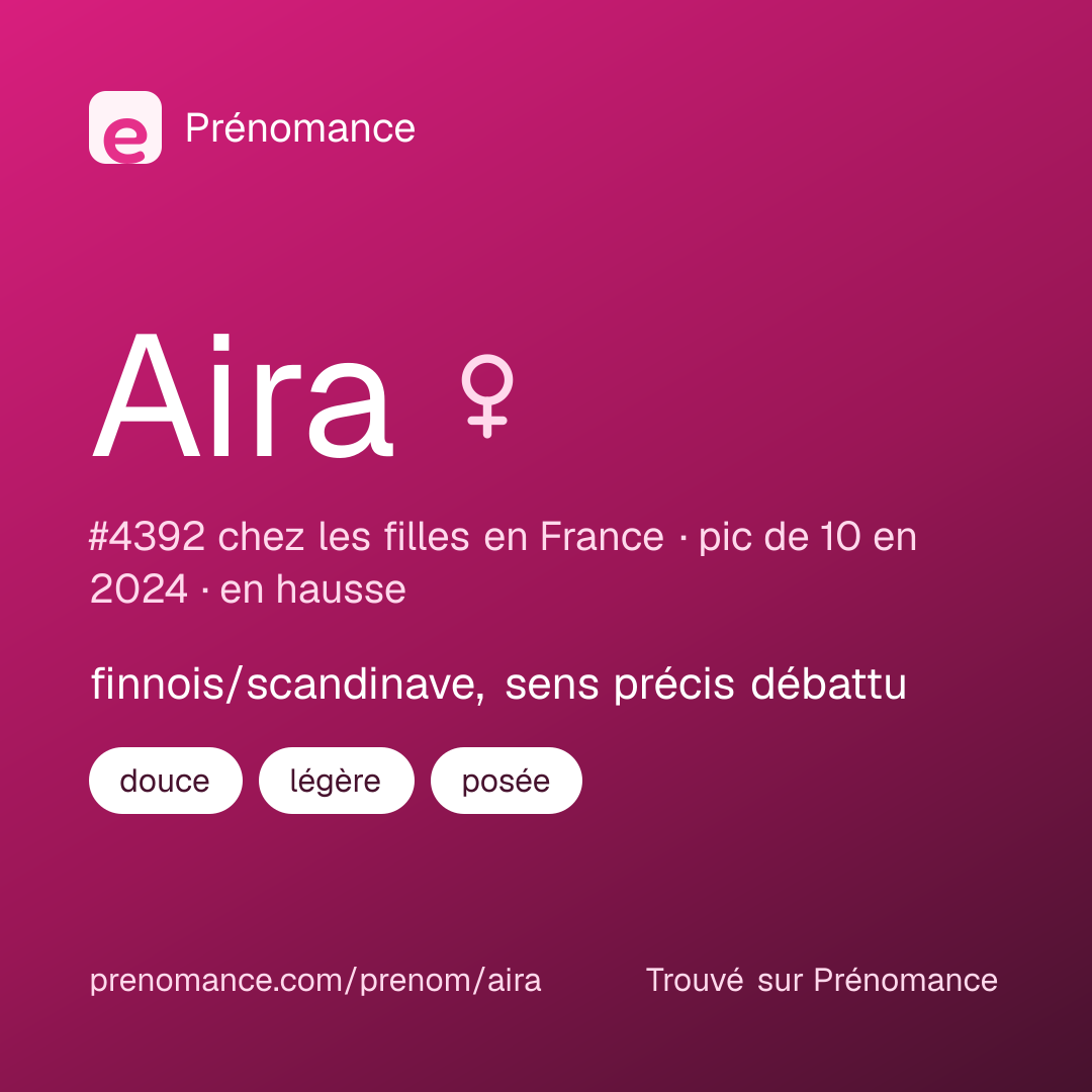 Carte de partage du prénom Aira