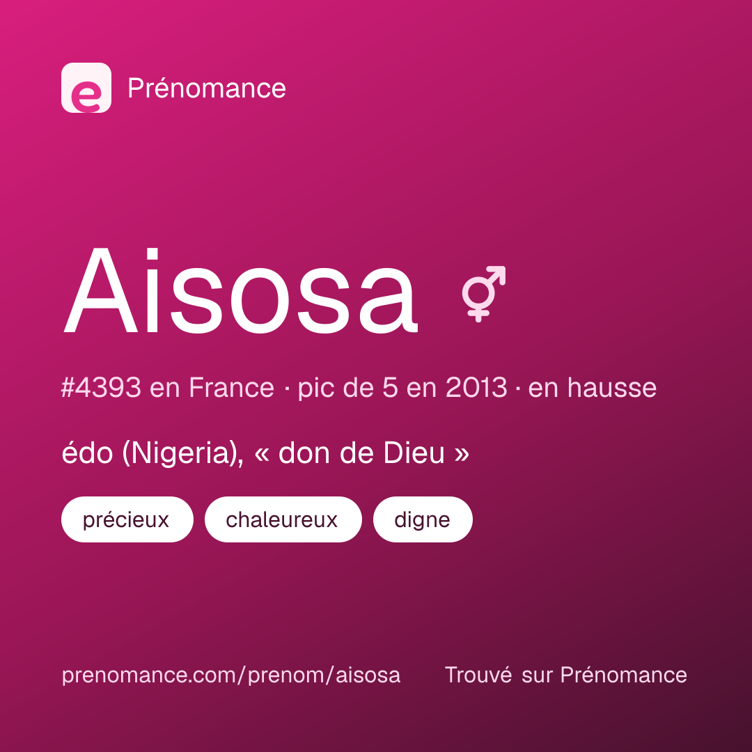 Carte de partage du prénom Aisosa