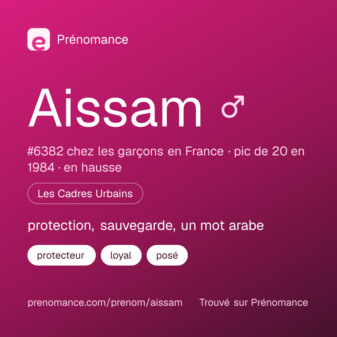 Carte de partage du prénom Aissam