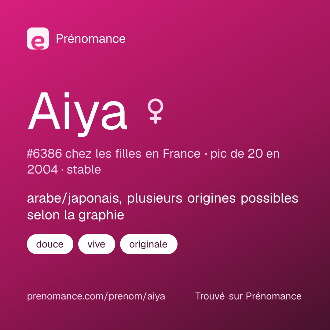 Carte de partage du prénom Aiya