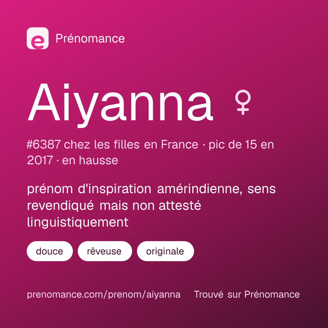 Carte de partage du prénom Aiyanna