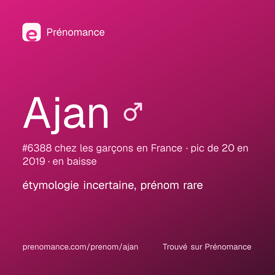 Carte de partage du prénom Ajan
