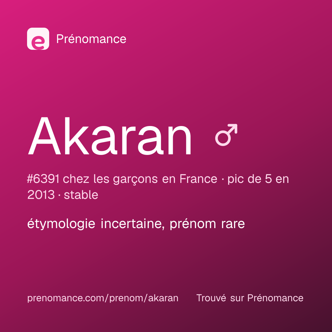 Carte de partage du prénom Akaran