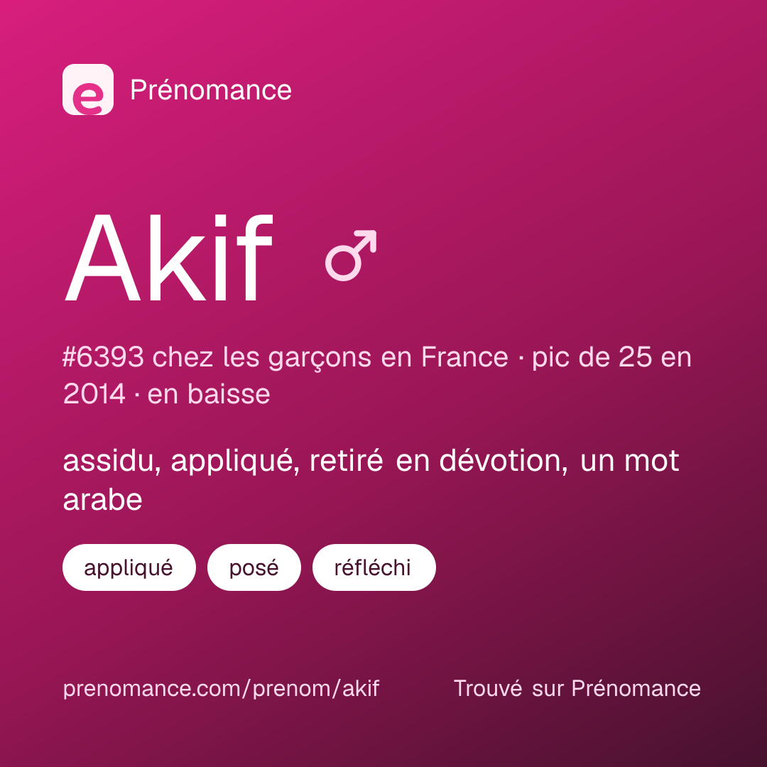 Carte de partage du prénom Akif