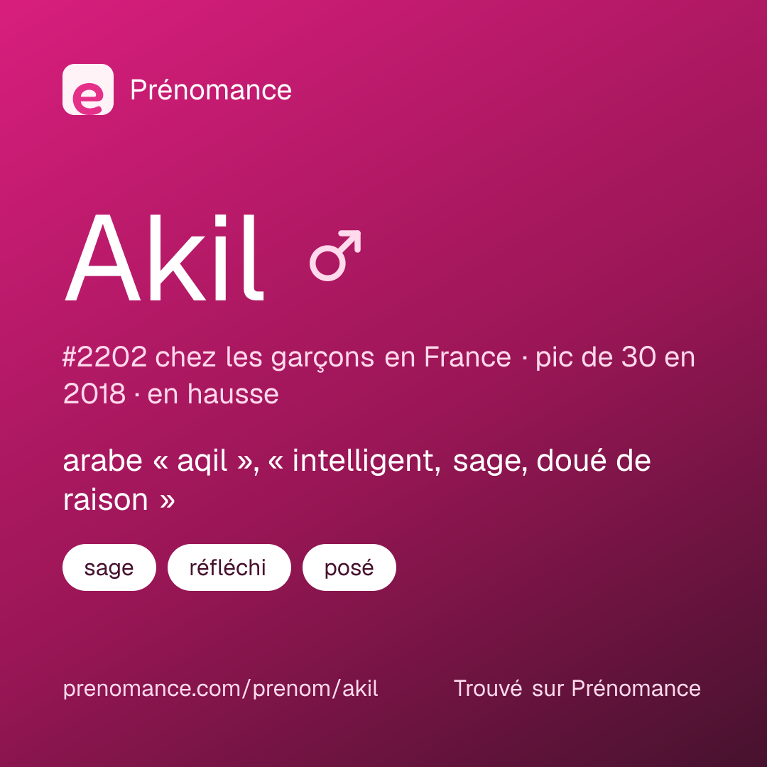 Carte de partage du prénom Akil