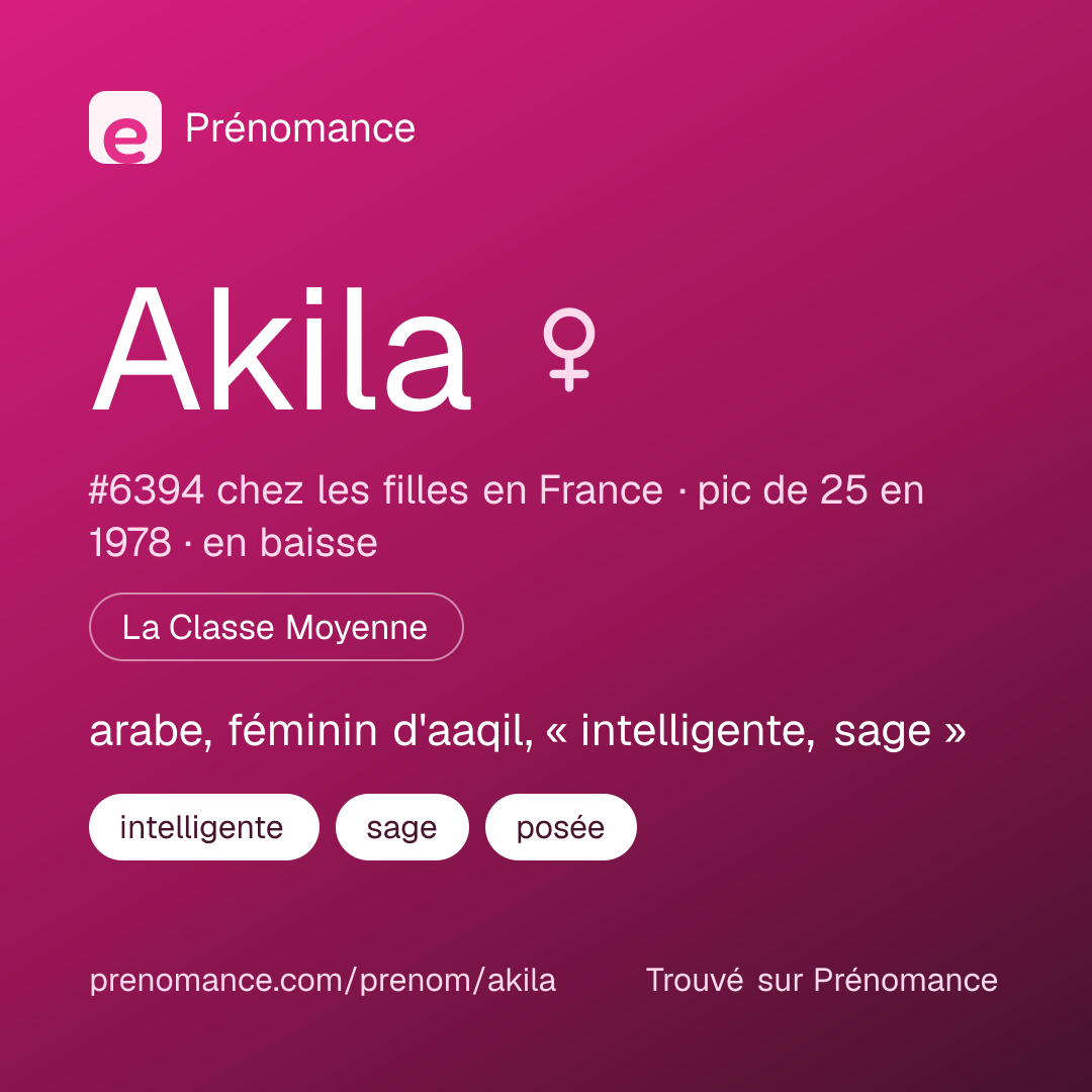 Carte de partage du prénom Akila