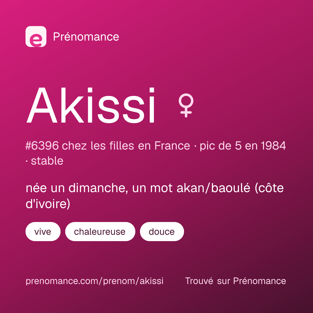 Carte de partage du prénom Akissi