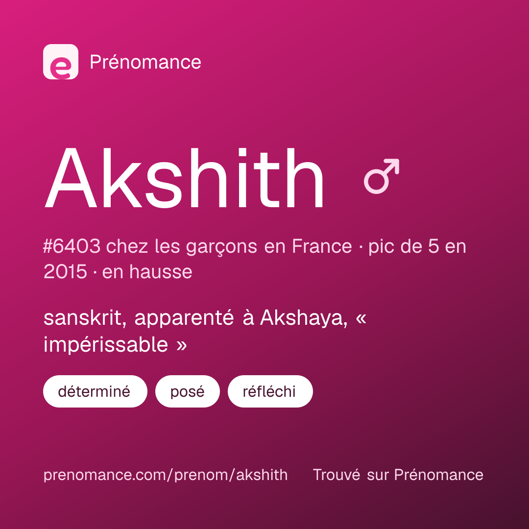 Carte de partage du prénom Akshith