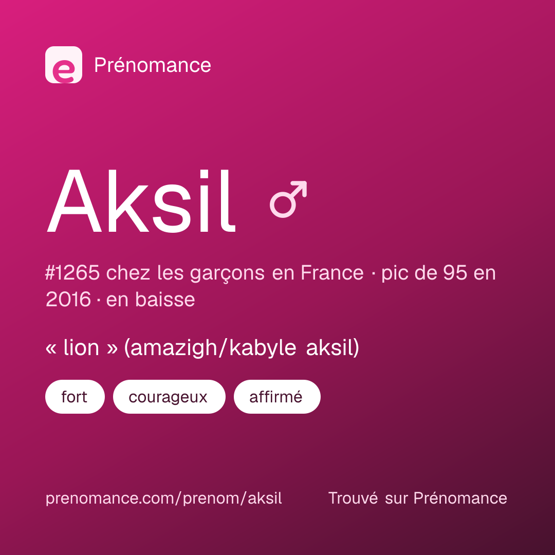 Carte de partage du prénom Aksil