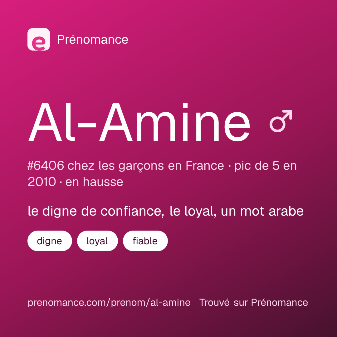 Carte de partage du prénom Al-Amine