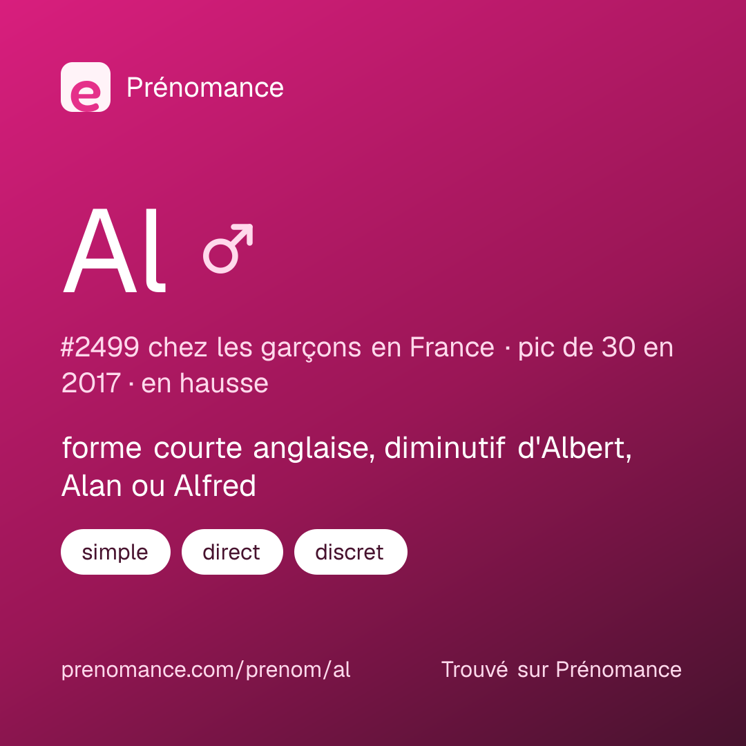 Carte de partage du prénom Al
