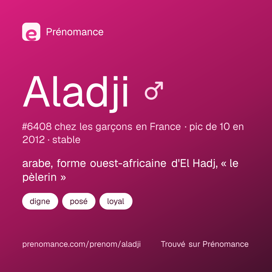 Carte de partage du prénom Aladji