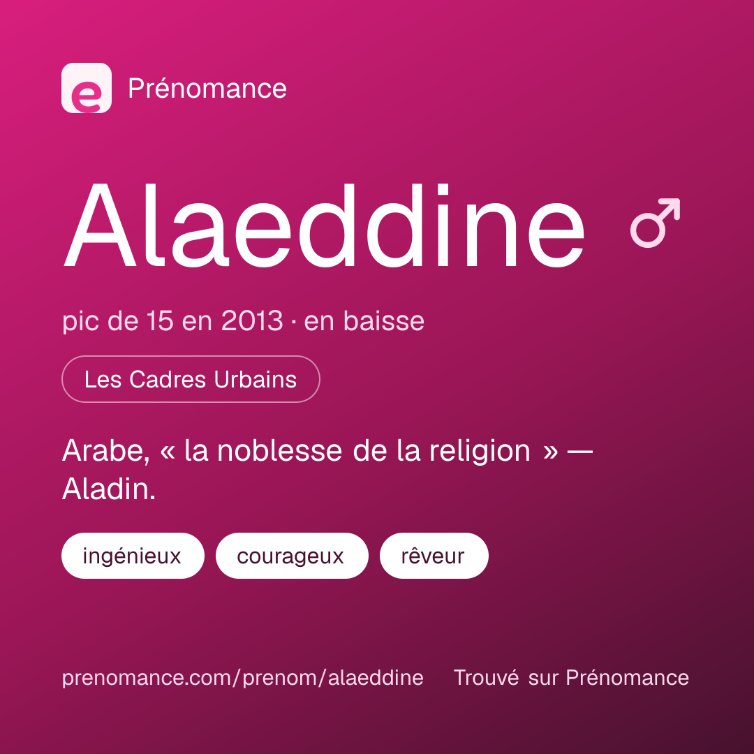Carte de partage du prénom Alaeddine