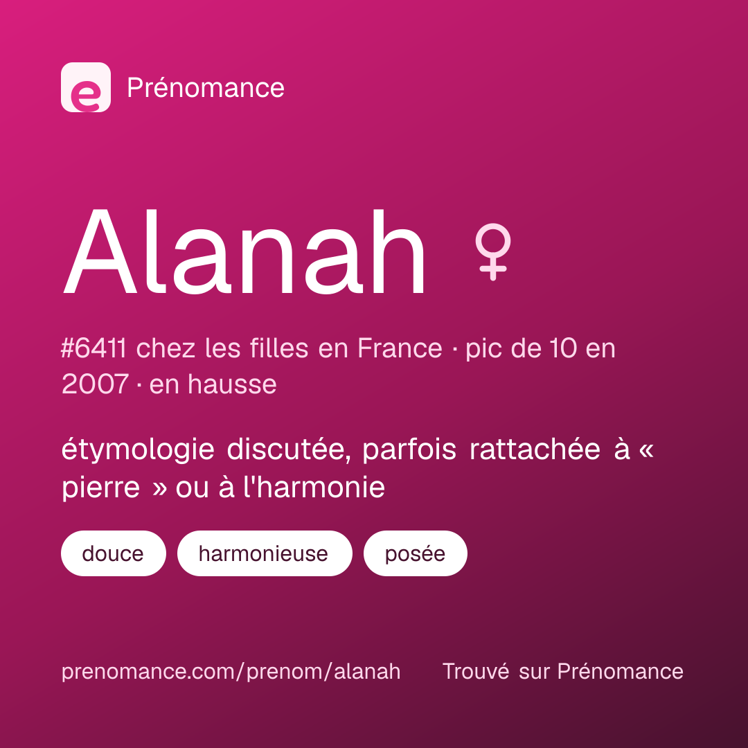 Carte de partage du prénom Alanah