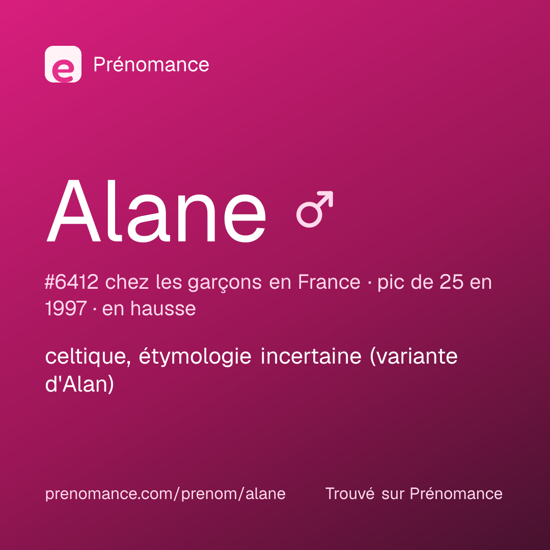 Carte de partage du prénom Alane