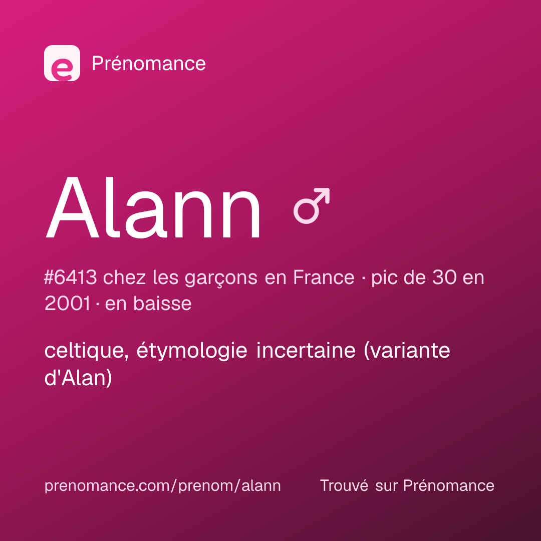 Carte de partage du prénom Alann