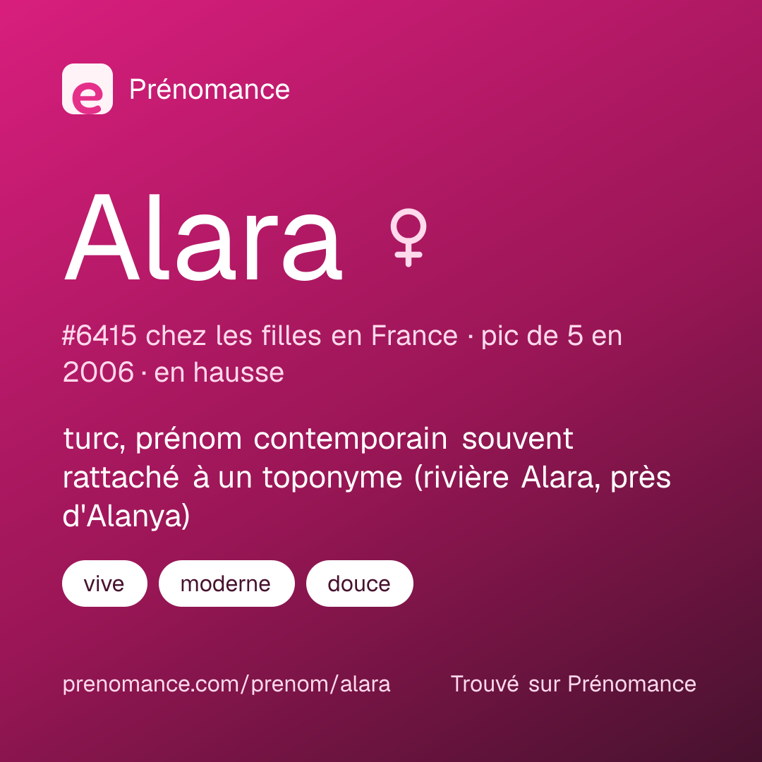 Carte de partage du prénom Alara