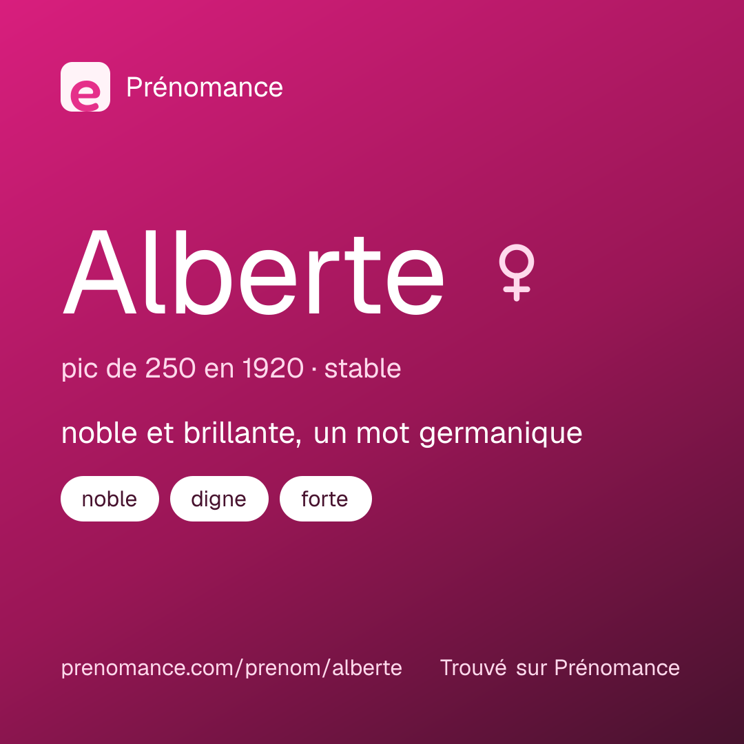 Carte de partage du prénom Alberte